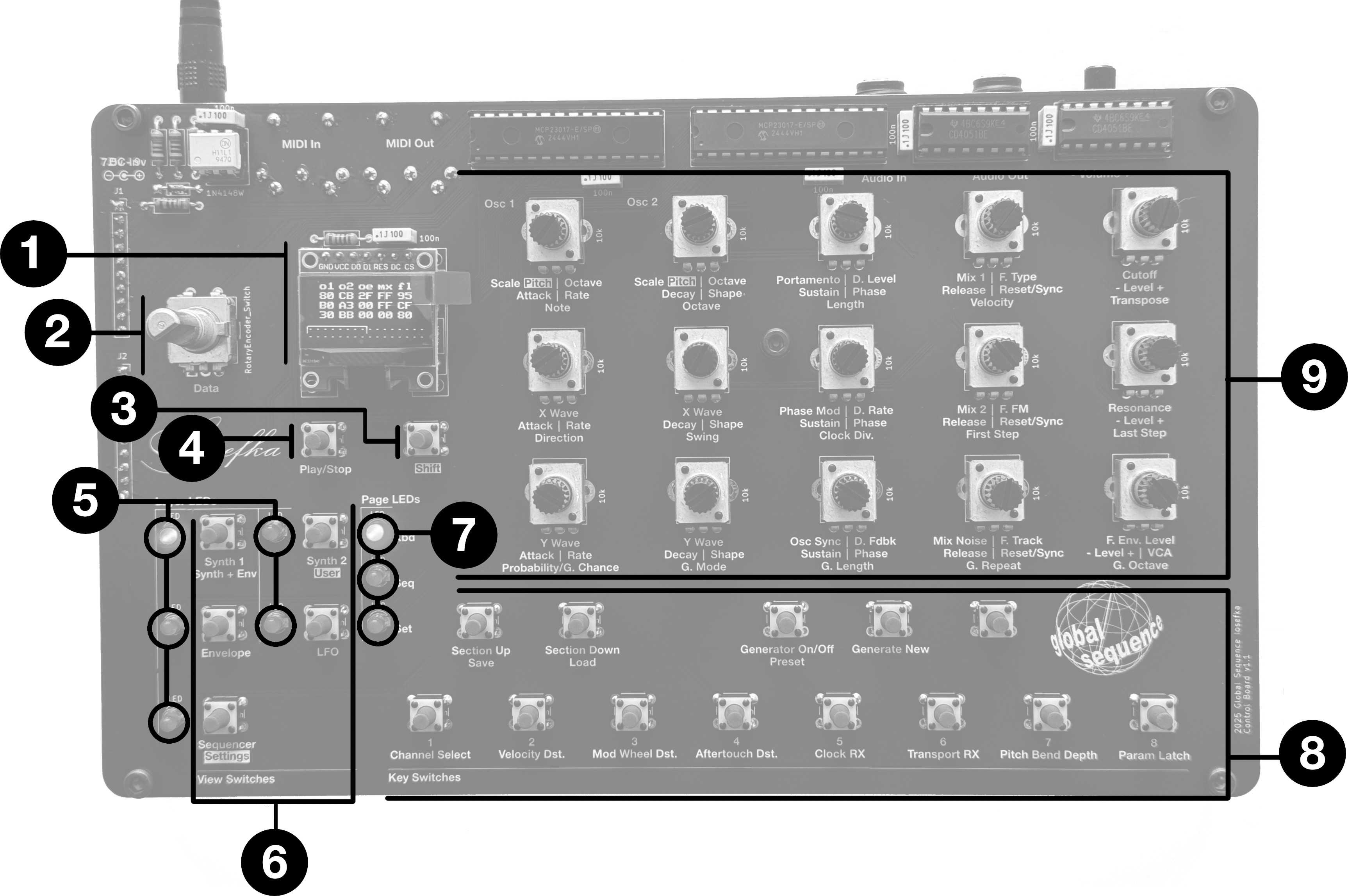 hardware_overview_front