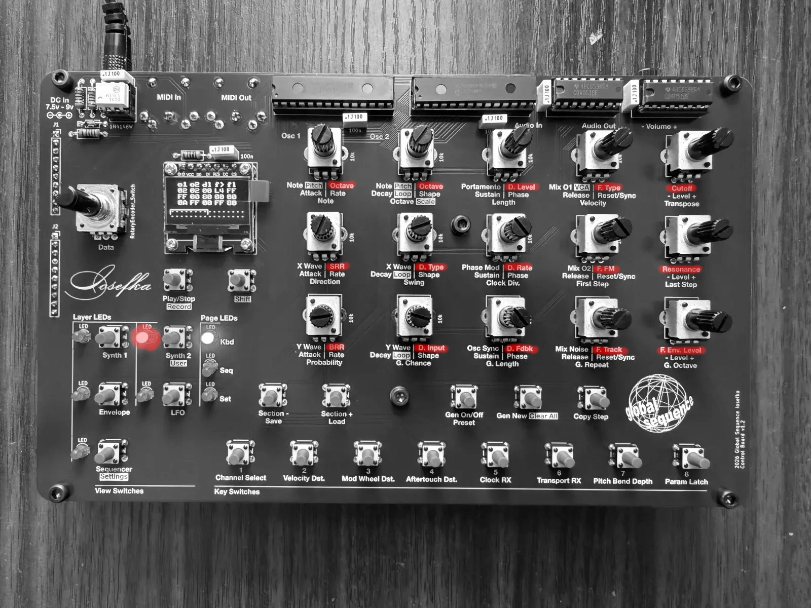 Layer_Synth2